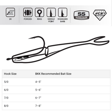 BKK MOTHERFLUKER HOOK - 0