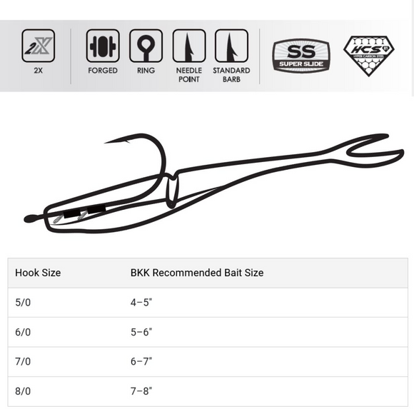 BKK HOOKS ARMORPOINT MOTHERFLUCKER