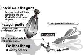 DECOY DS-9 TX-DAN SINKER - 0