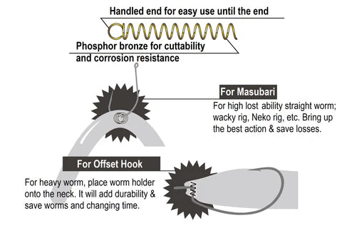 DECOY WH-02 WORM HOLDER SPRING TYPE