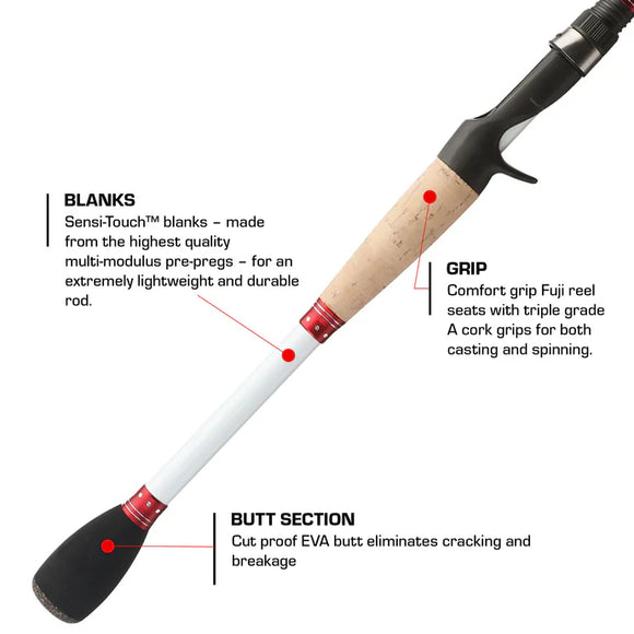 DUCKETT MICRO MAGIC PRO SPINNING ROD