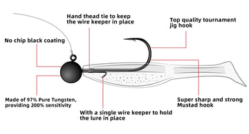 NAKO TUNGSTEN BALL JIG HEAD - 0