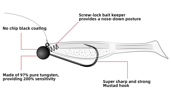 NAKO TUNGSTEN BALL SHAKY HEAD