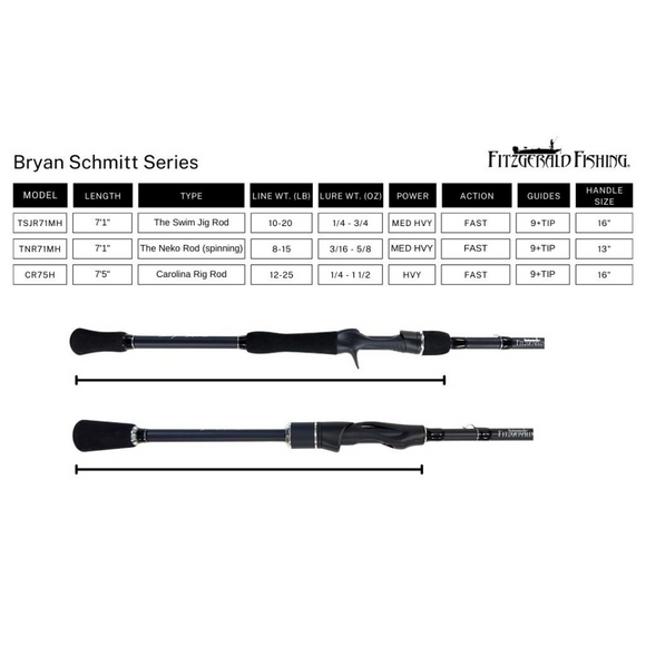 FITZGERALD FISHING BRYAN SCHMITT SERIES CASTING RODS