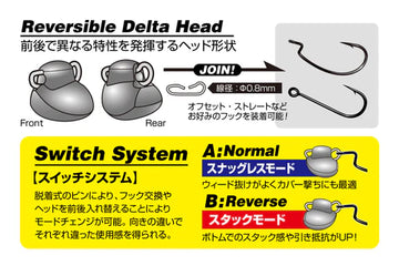 DECOY DS-13 SWITCH HEAD - 0