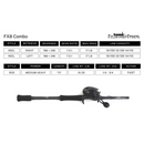 FITZGERALD FISHING FX8 CASTING COMBO-4