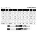 FITZGERALD FISHING STUNNER HD SERIES SPINNING RODS-2