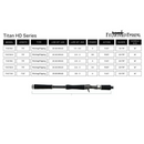 FITZGERALD FISHING TITAN HD SERIES CASTING RODS-2