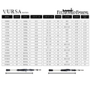 FITZGERALD FISHING VURSA SERIES SPINNING RODS-2